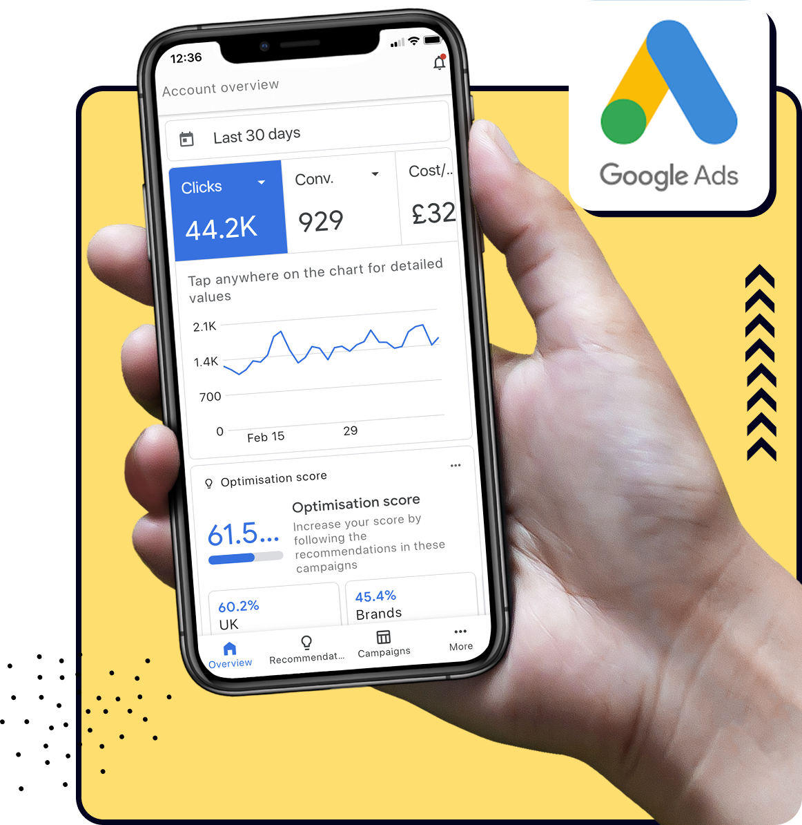 Marketeer gezocht google ads